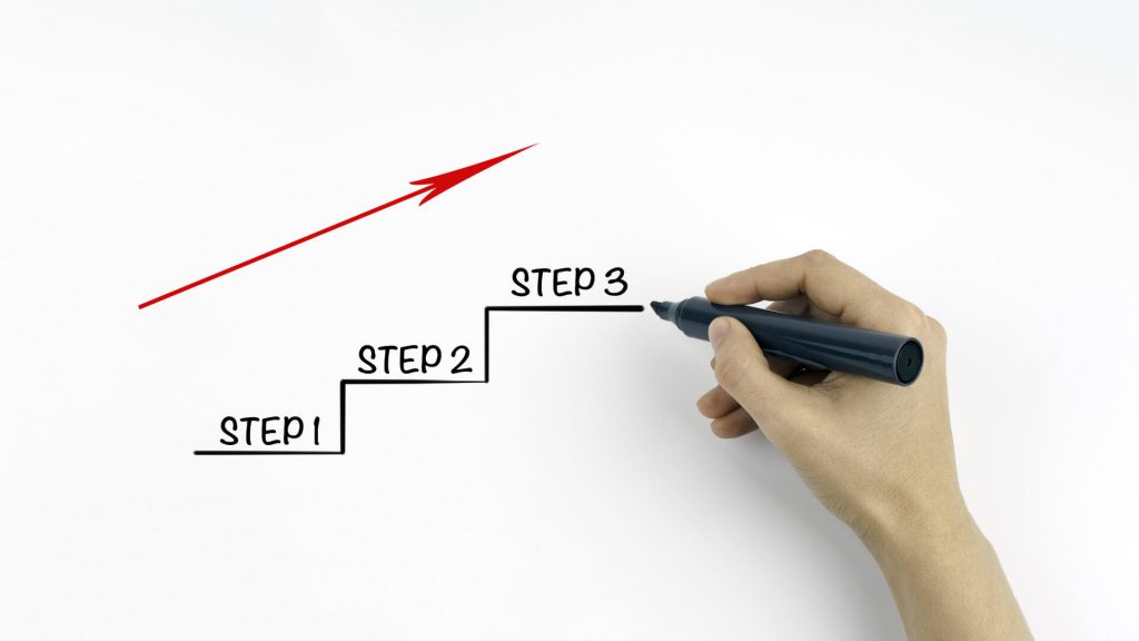 How to plan your content in 3 steps