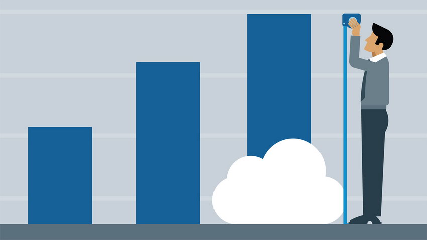 Marketing effectiveness and how to measure It