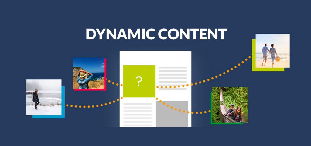 How to deliver dynamic creative content