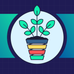 The Goals Of Growth Marketing