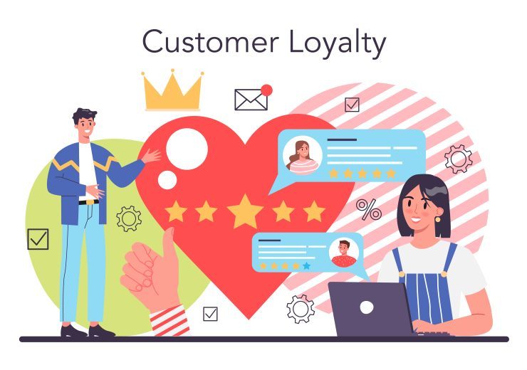 Customer loyalty concept. Marketing program development for client retention